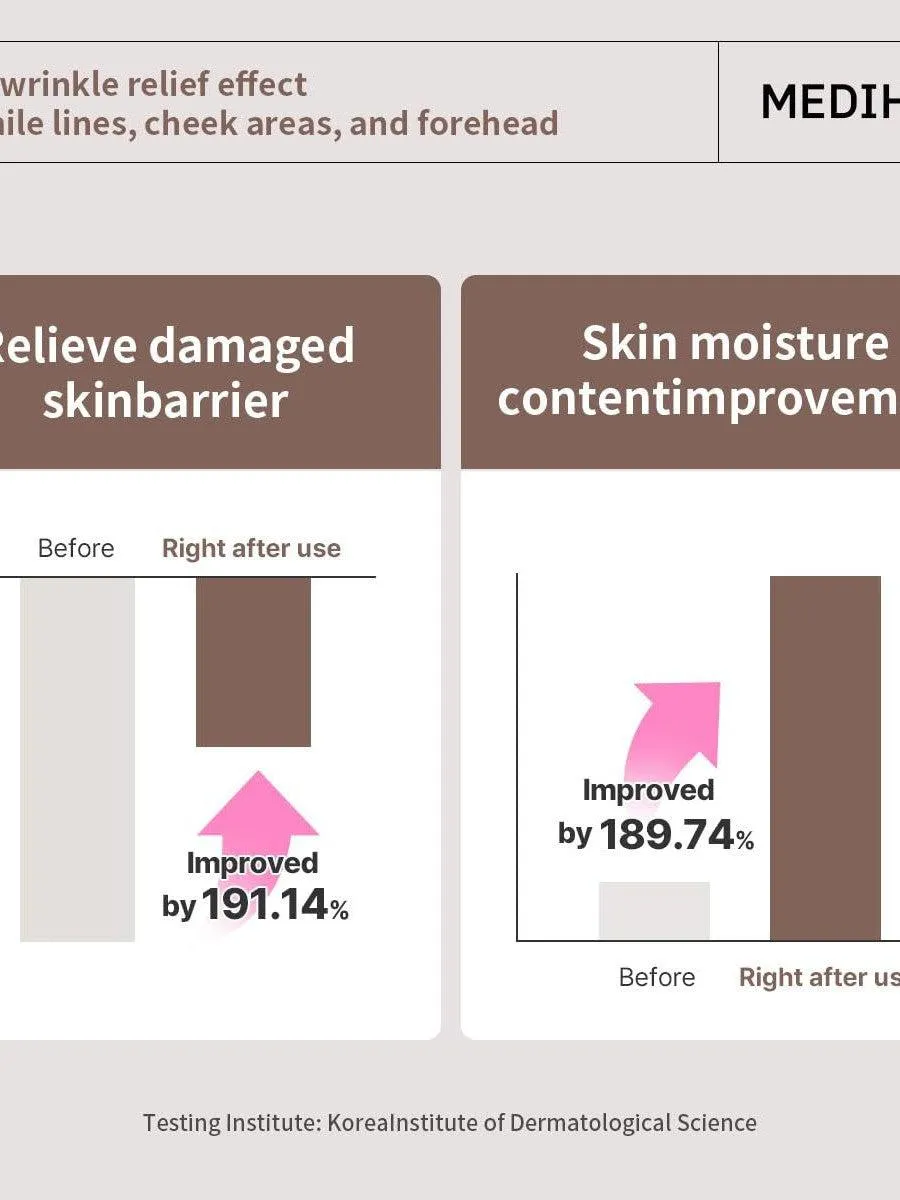 ** BOGO **  Mediheal Retinol Collagen Ampoule Lifting Mask