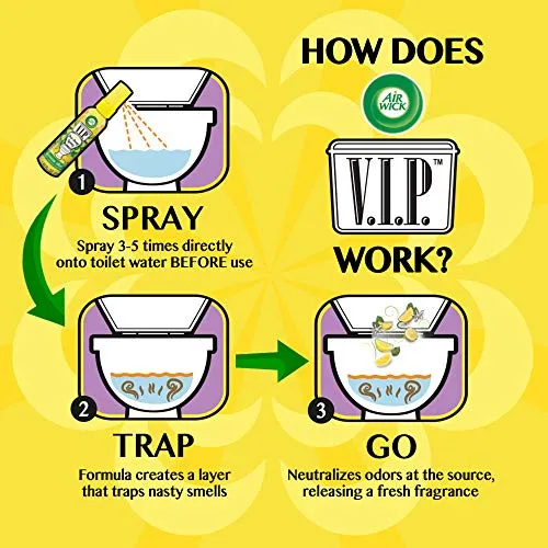 Airwick VIPOO Toilet Pre-Poop Spray, Lavender Scent, 55 ml