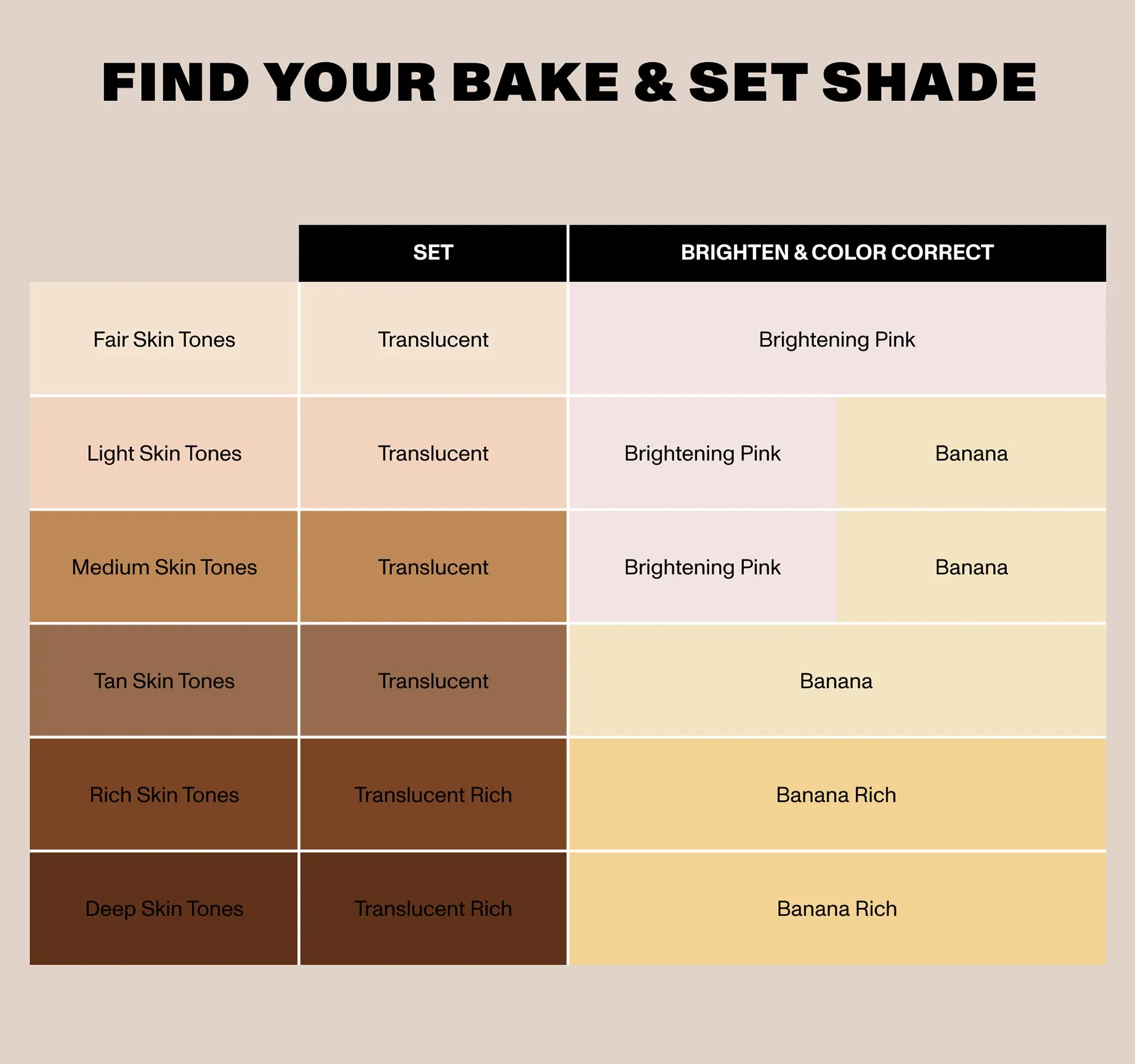 Bake & Set Setting Powder - Brightening Pink