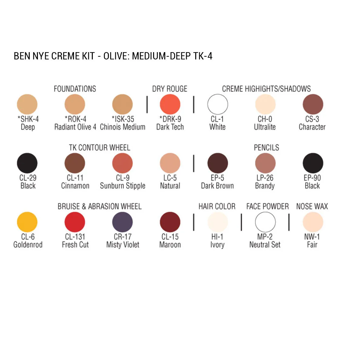 Ben Nye Creme Kit