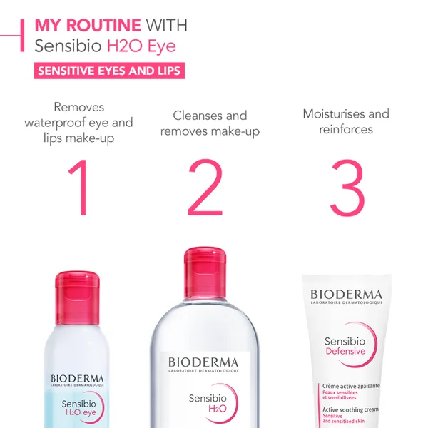 Bioderma Sensibio H2O Eye Bi-Phase Micellar Makeup Remover 125ml