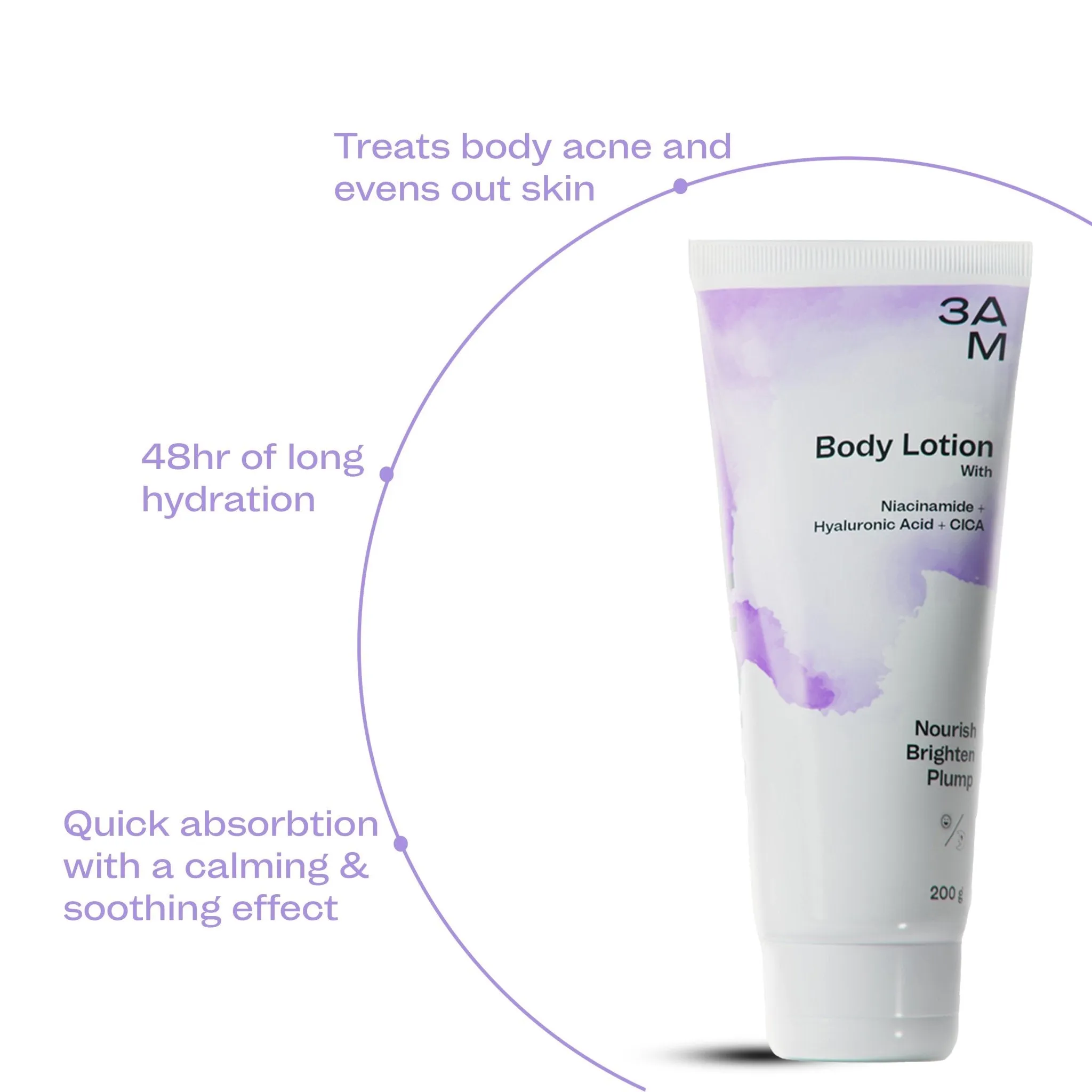 Body Lotion with Niacinamide & Hyaluronic Acid