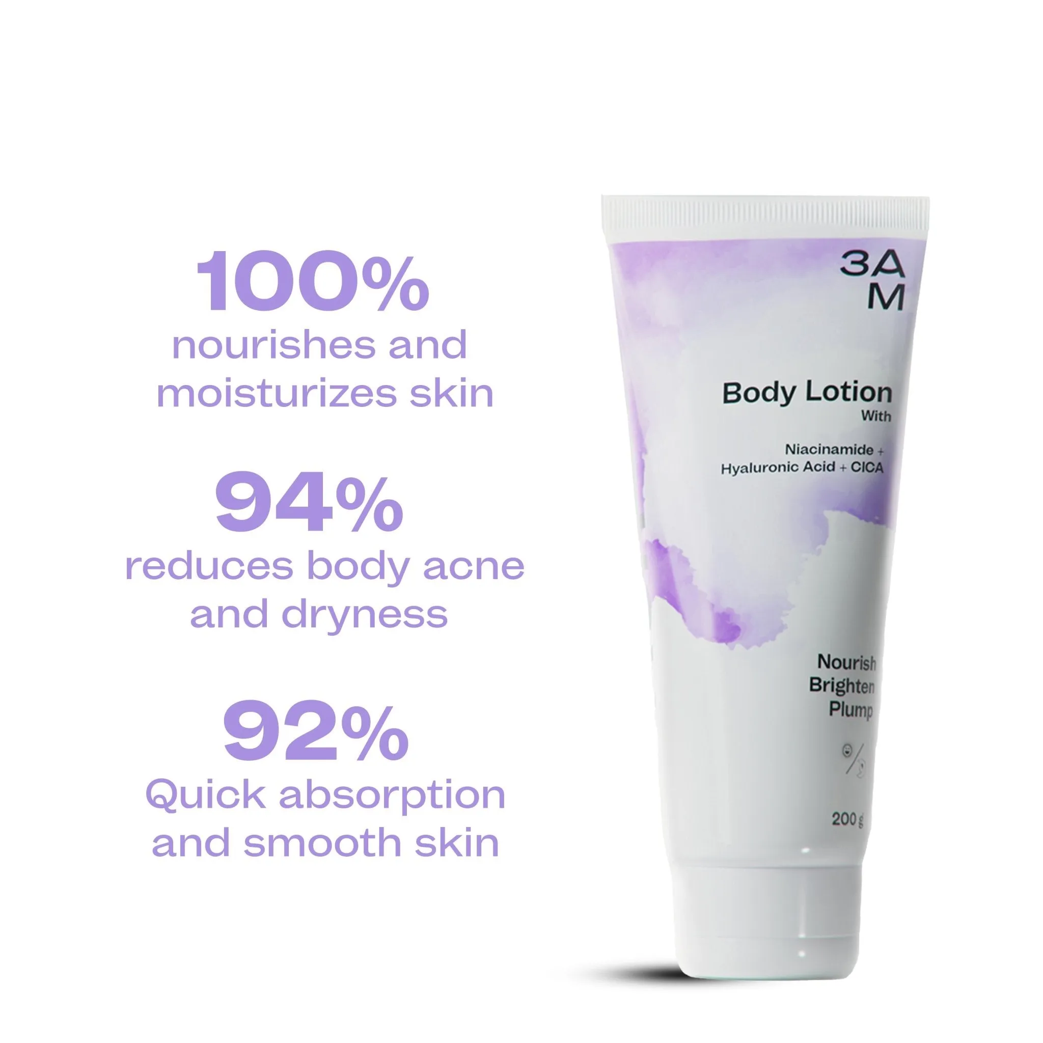 Body Lotion with Niacinamide & Hyaluronic Acid
