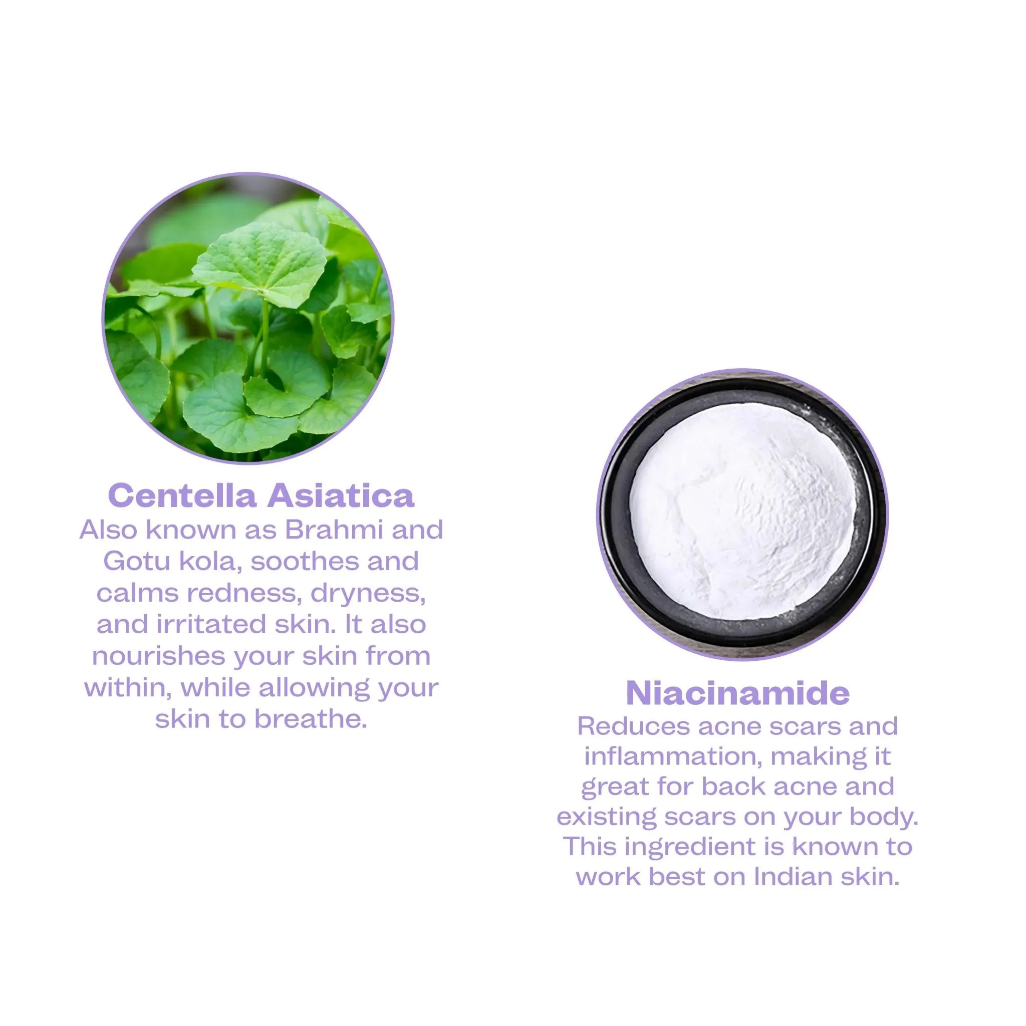 Body Lotion with Niacinamide & Hyaluronic Acid