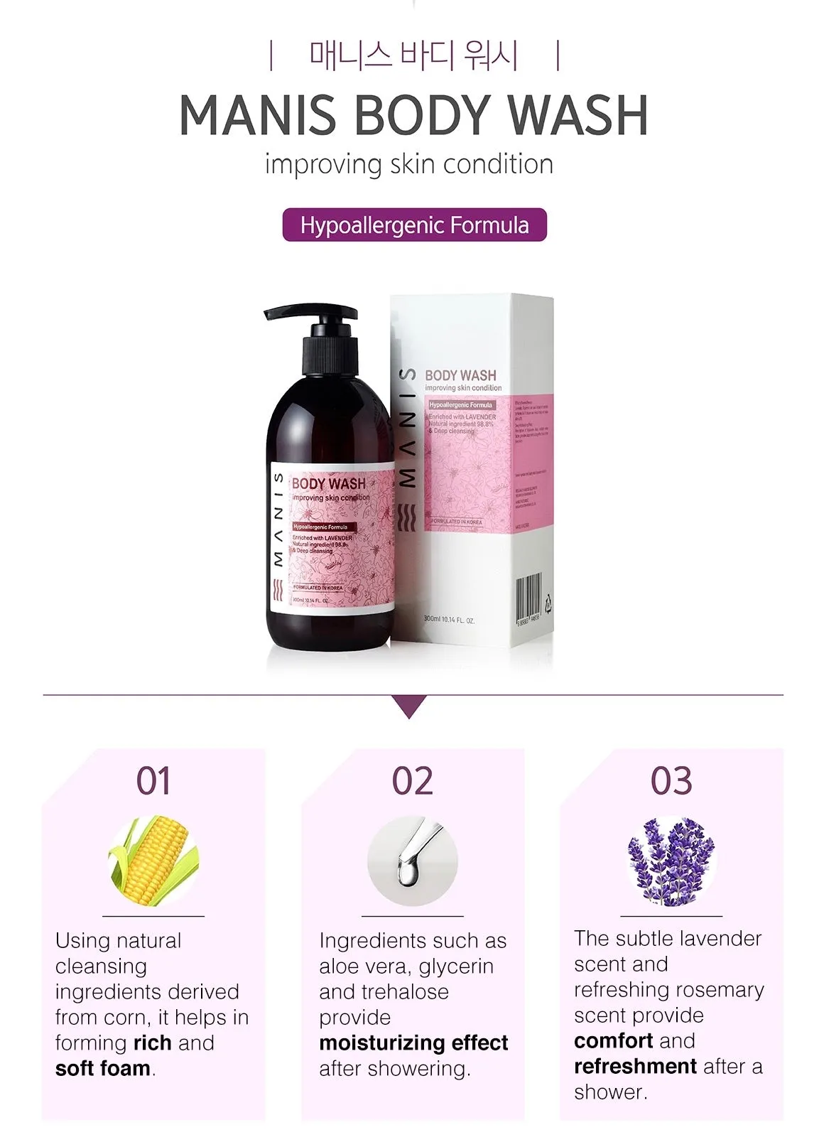 BODY WASH