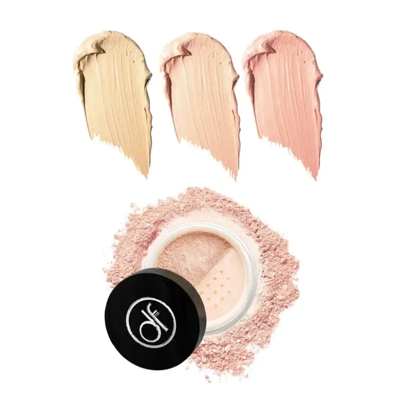Calm Down Complexion Kit Best Skincare For Rosacea