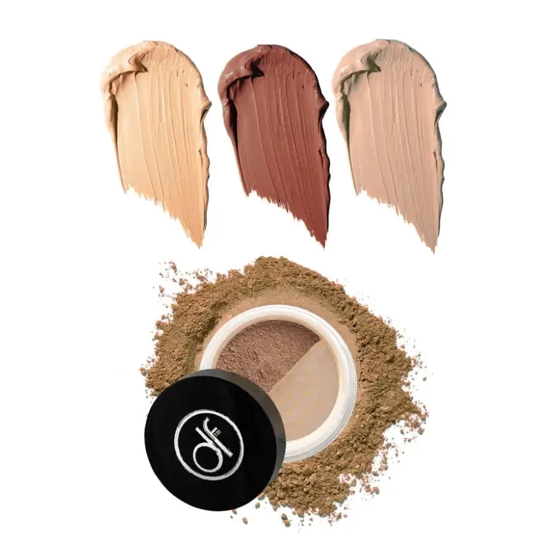 Calm Down Complexion Kit Best Skincare For Rosacea