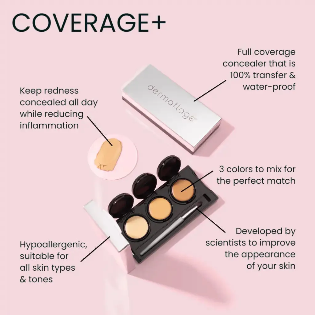 Calm Down Complexion Kit Best Skincare For Rosacea