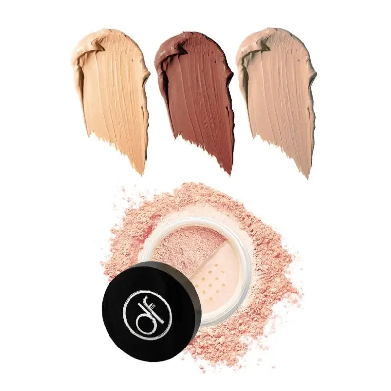 Calm Down Complexion Kit Best Skincare For Rosacea