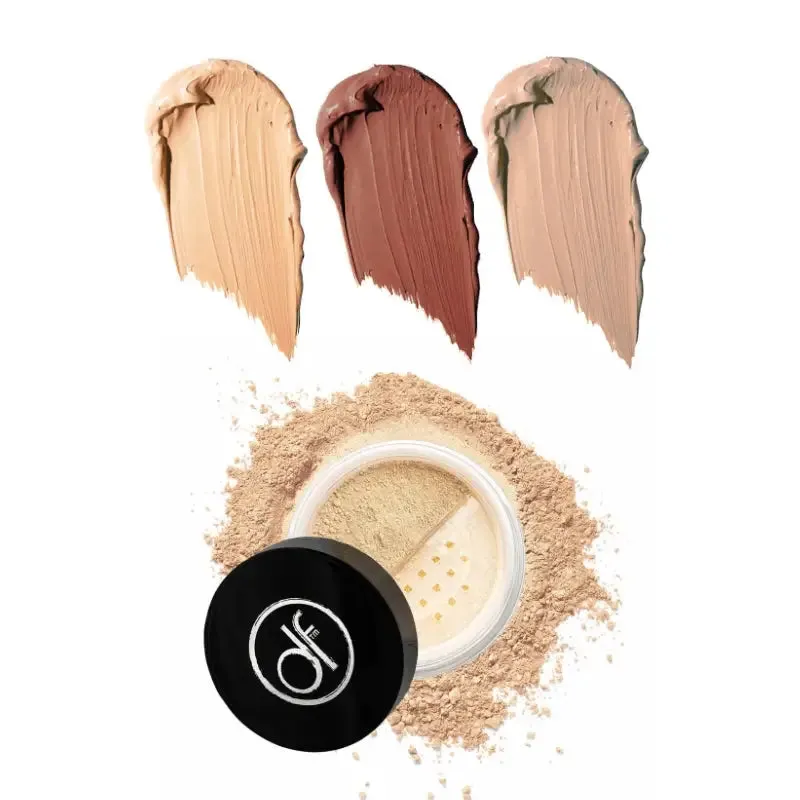 Calm Down Complexion Kit Best Skincare For Rosacea