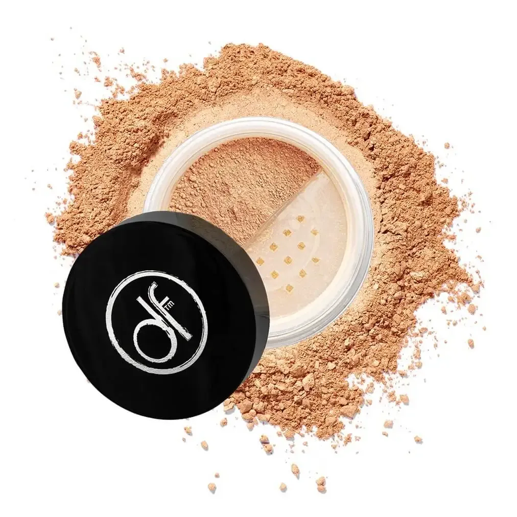 Calm Down Complexion Kit Best Skincare For Rosacea