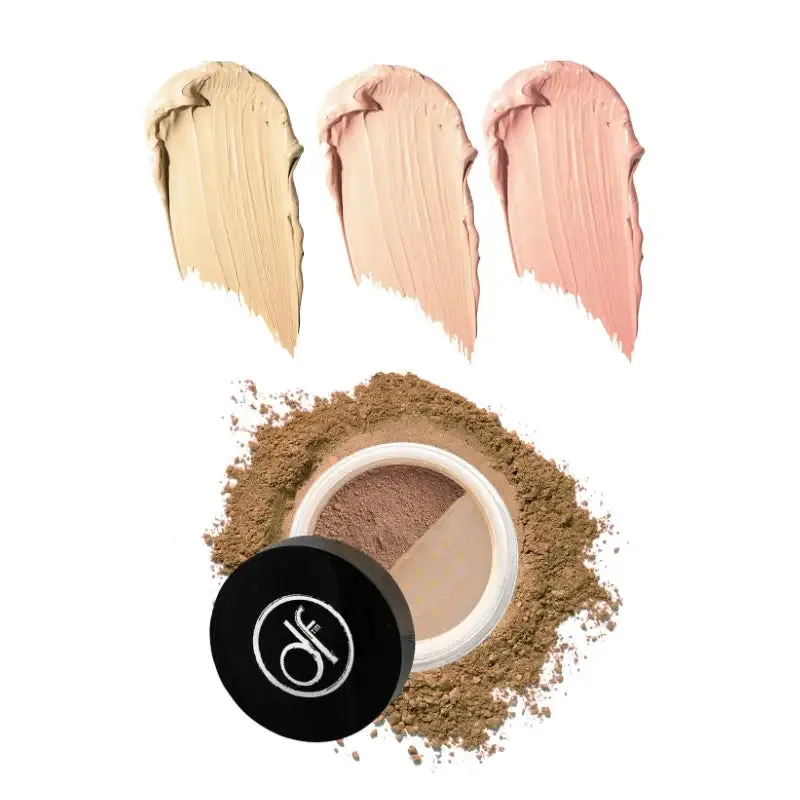 Calm Down Complexion Kit Best Skincare For Rosacea