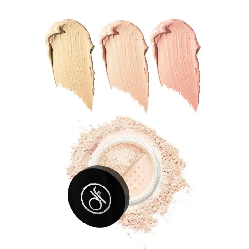 Calm Down Complexion Kit Best Skincare For Rosacea