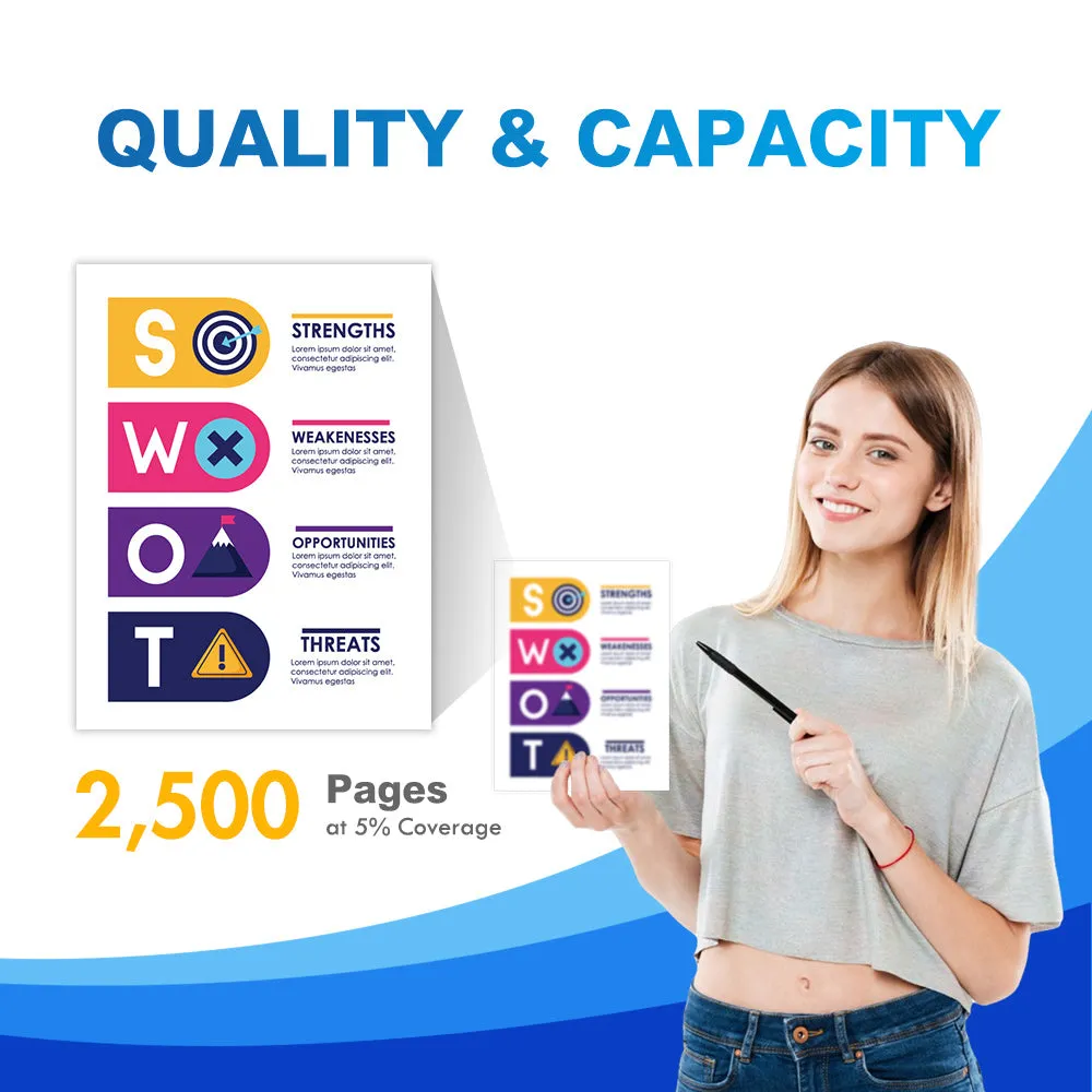 CF502X - Compatible HP 202X Yellow Toner Cartridge - High Yield