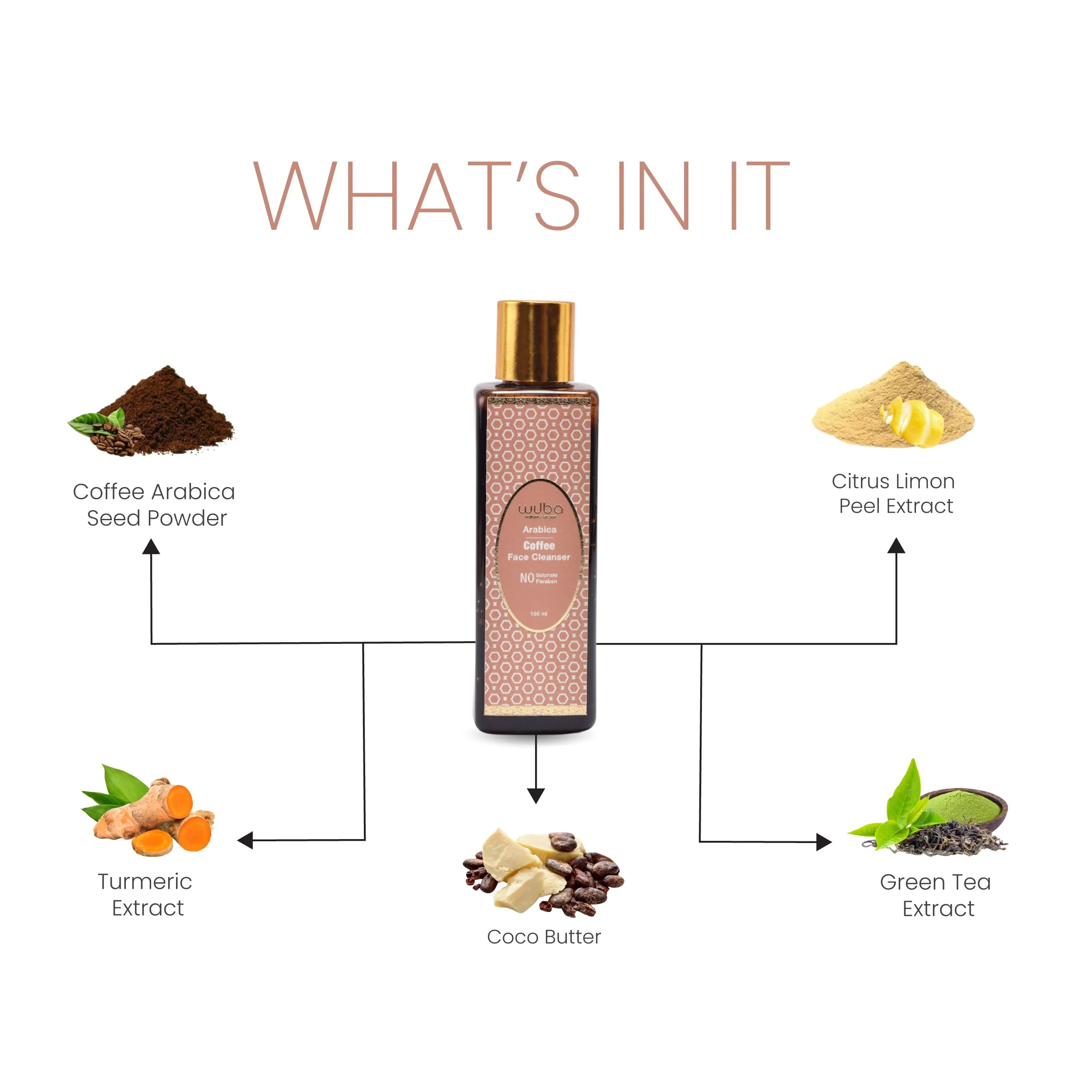 Coffee Face Wash to Remove Tan, Dead Skin and Deep clean - 100ml