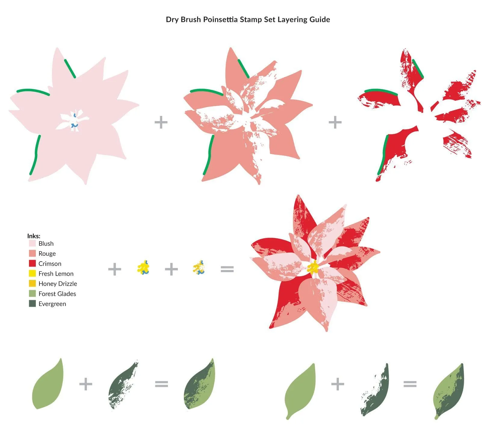 Dry Brush Poinsettia