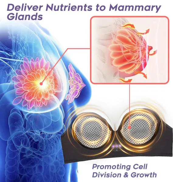 Electric Vibration Breast Massager for Enhanced Bustline and Relaxation