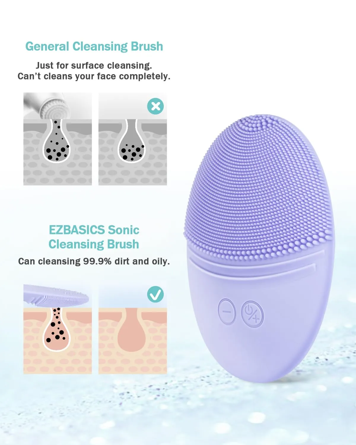 EZBASICS Facial Cleansing Brush Made with Ultra Hygienic Soft Silicone, Waterproof Sonic Vibrating Face Brush for Deep Cleansing, Gentle Massaging, Inductive Charging (Violet)1 Pack 5 Speed Settings