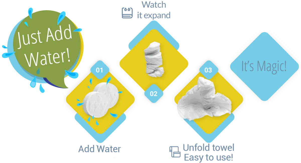Ezywipe Six Pack Expandable Towels Reusable Coin Towel for Gym, Travel, Camping, Hiking, Makeup Remover, Hand Wipes -Super Absorbent- Hypoallergenic