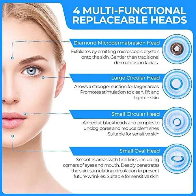 Facial Beauty - Electric Derma Suction Pore Cleaning Device With Vacuum