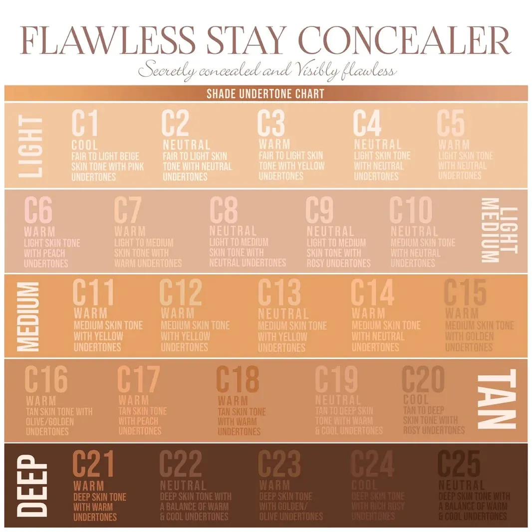 Flawless Stay Concealer- C14