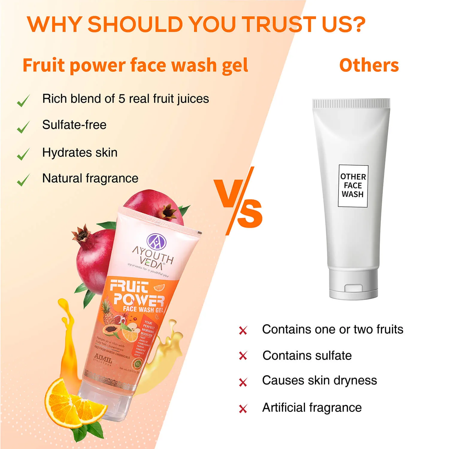 Fruit Power Face Wash Gel 100ml