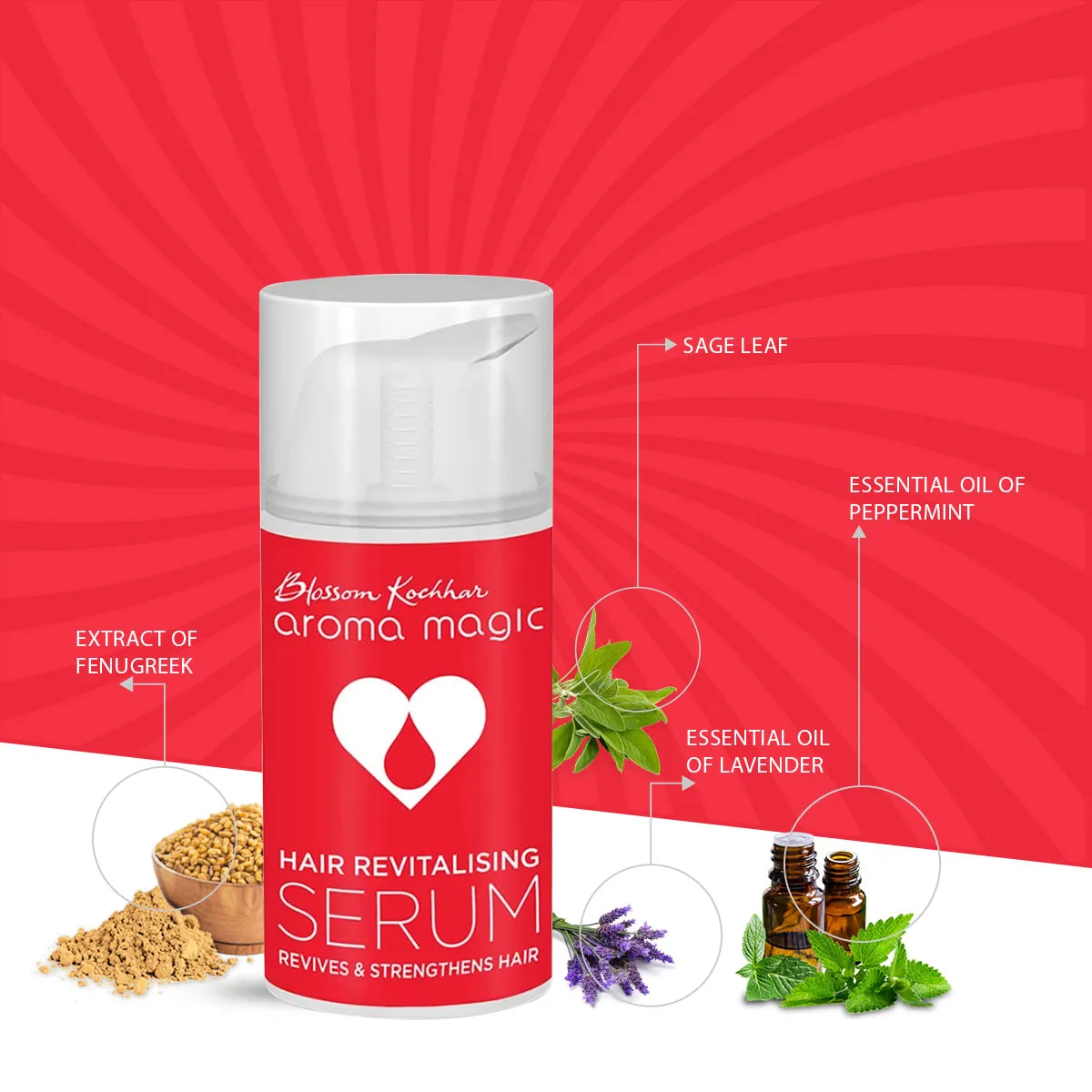 Hair Revitalising Serum
