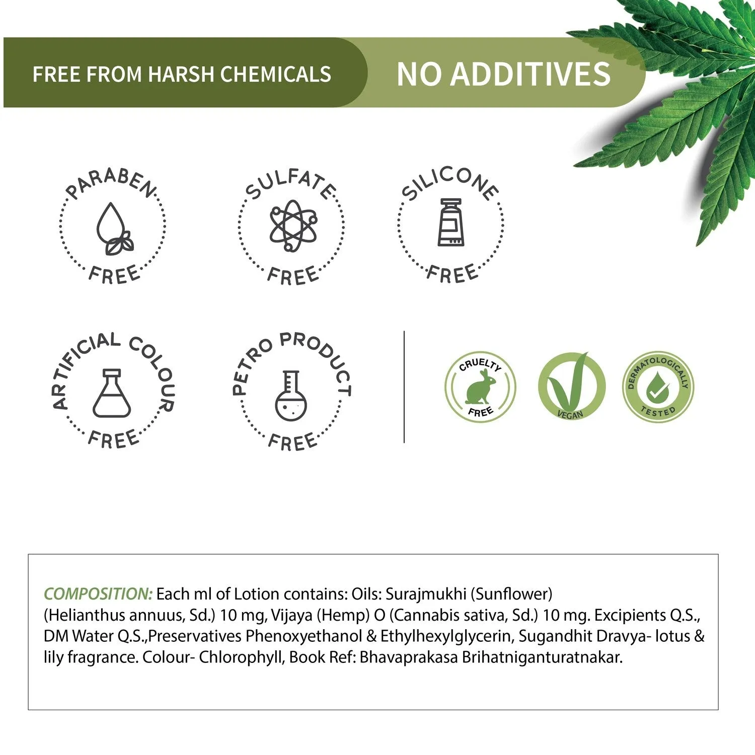 Hemp Seed Body Lotion with Botanical Ceramides &amp; Vitamin E for Deeply Hydrated Skin Net qty.- 250ml