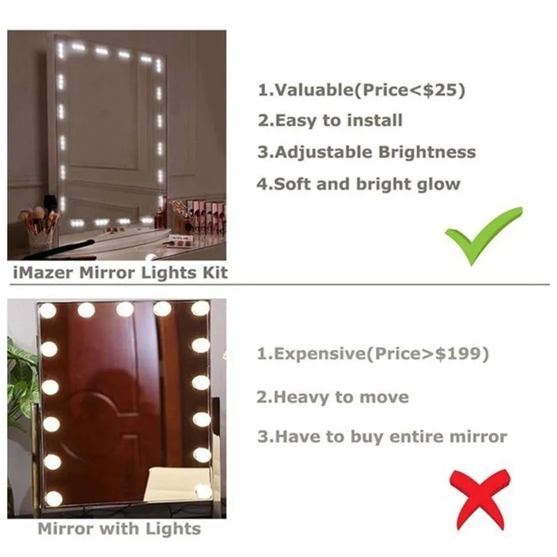 Hollywood Makeup Mirror Light Kit with Remote