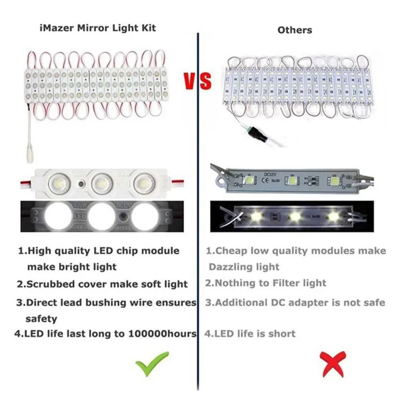 Hollywood Makeup Mirror Light Kit with Remote