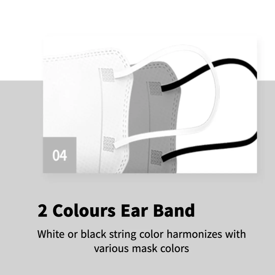 [ibanari] Prevention Medical Yellow Dust Mask Kids KF94 Korean Mask / from Seoul, Korea