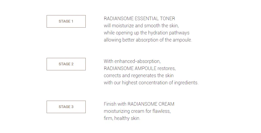 INCELLDERM Radiansome™100 Microfluidizer Cream