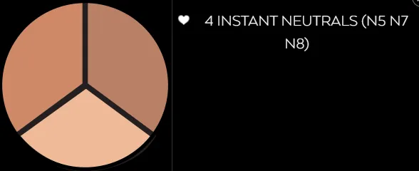 INSTANT NEUTRALS (N5 N7 N8) CONCEALER TRIO