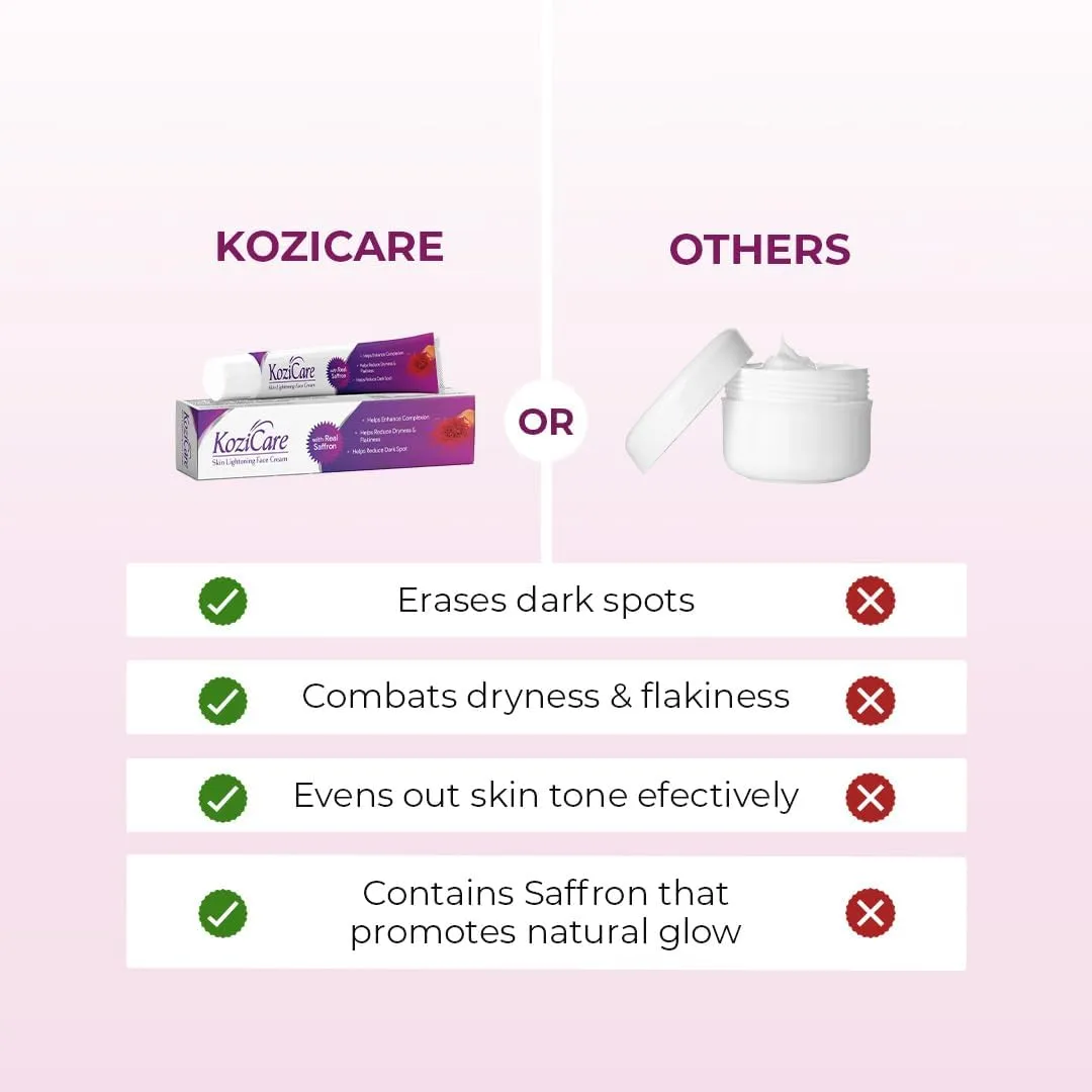 Kozicare Kojic Acid Cream | Glutathione Cream | Saffron Face Cream | Tan Removal Cream | Face Cream for Glowing Skin | Non-Greasy & Lightweight | Face Cream for Men & Women - 15 g