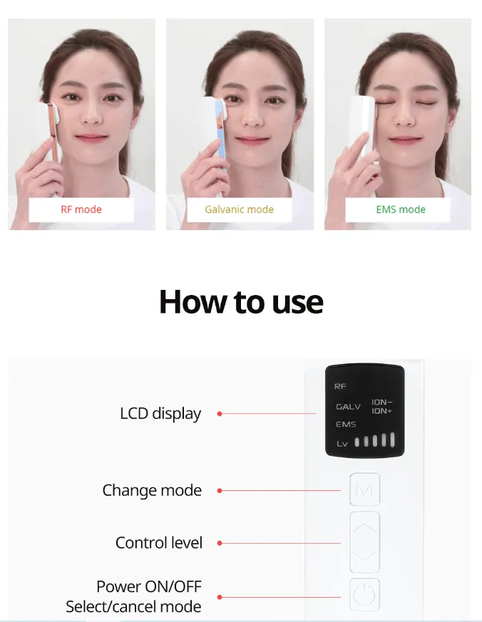 LED Light Care Wand