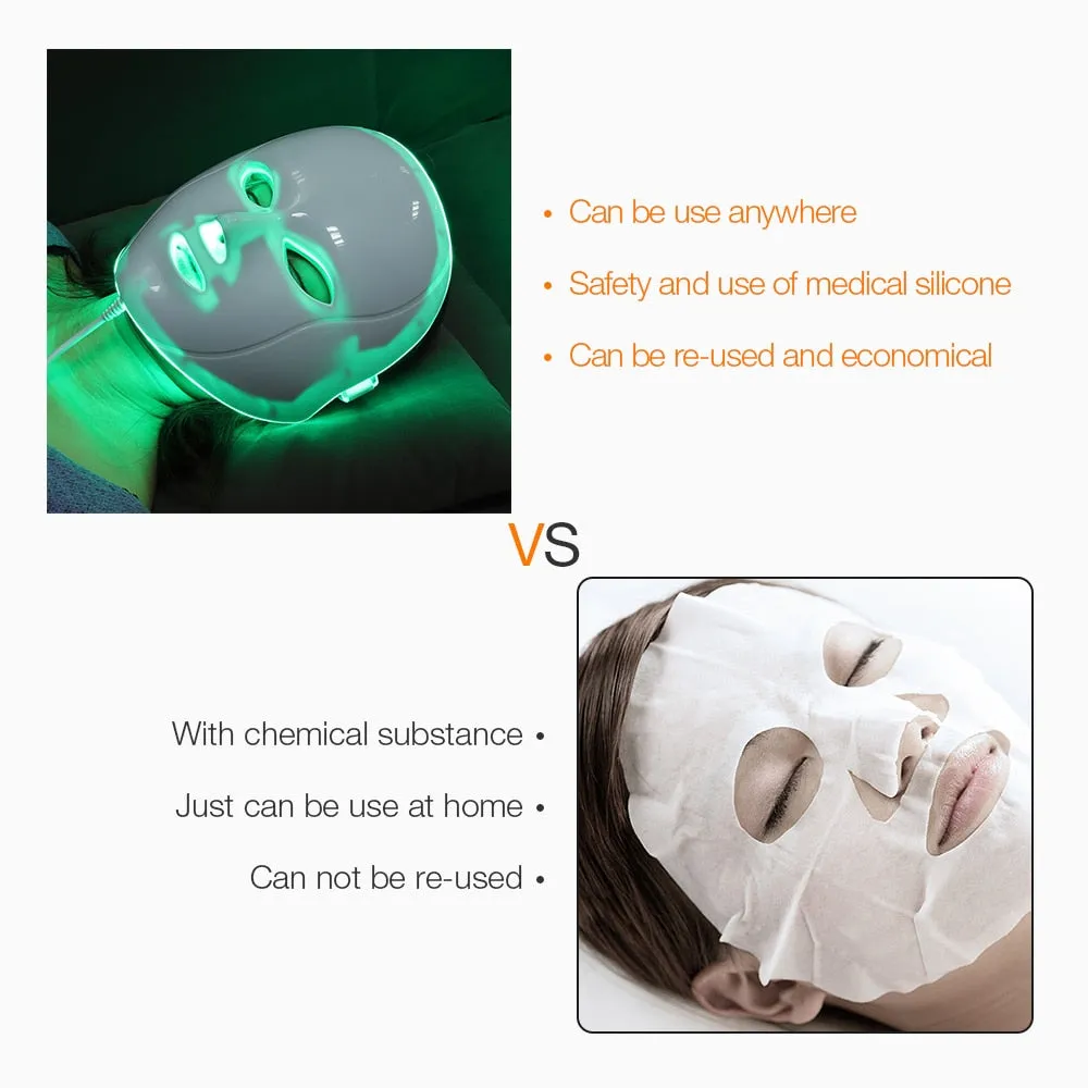 Led Light Therapy Face Mask