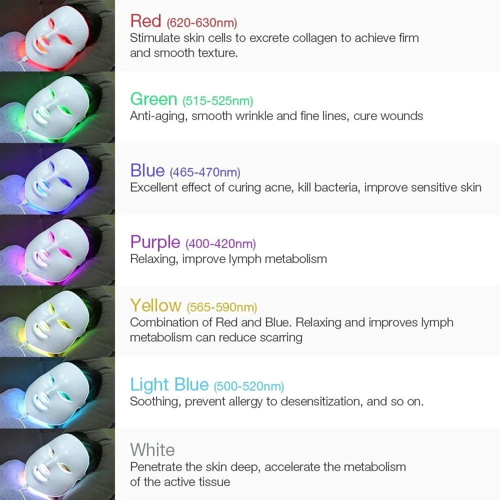 Led Light Therapy Face Mask