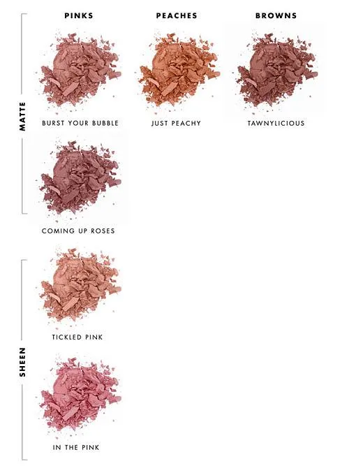 Lily Lolo Pressed Blush
