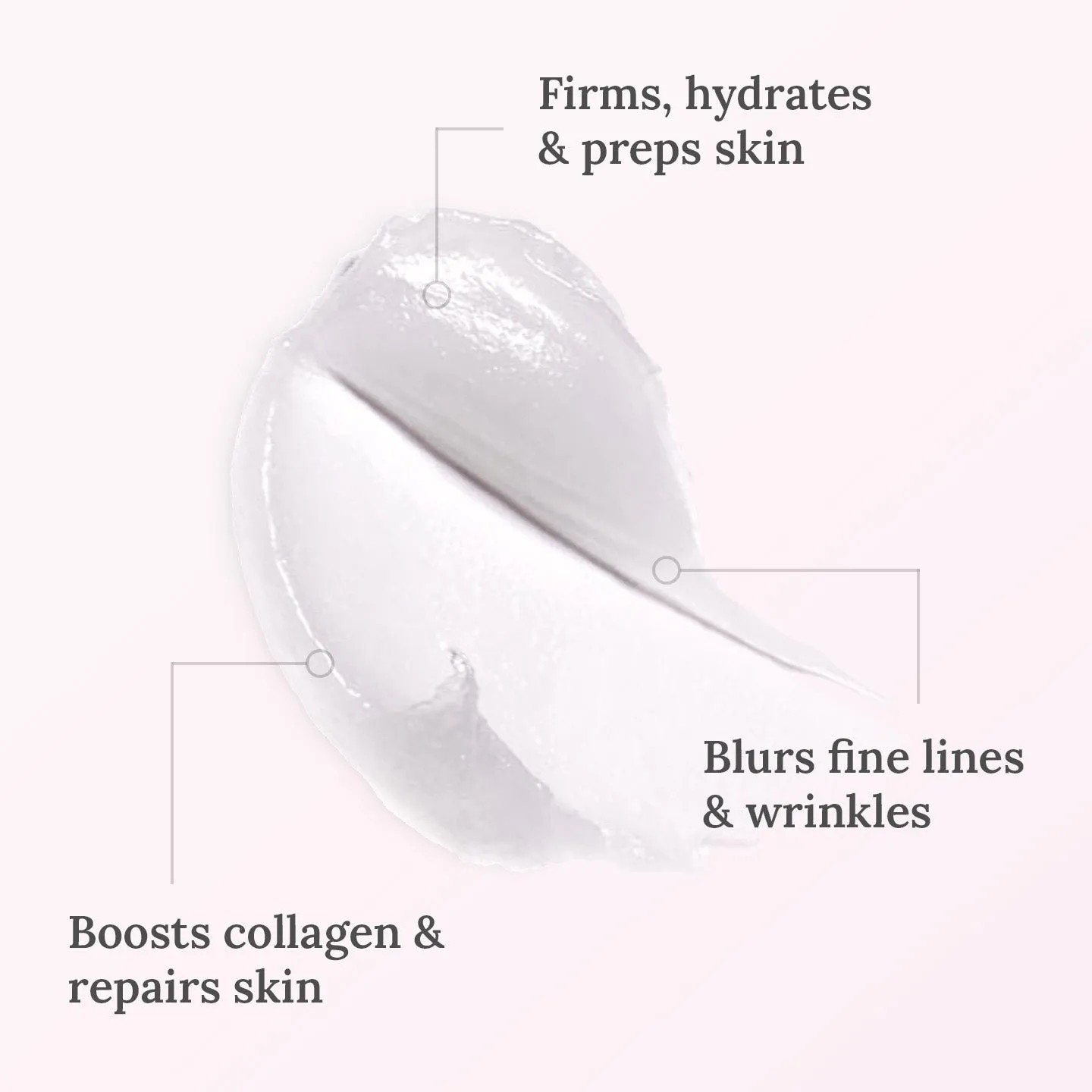 Line Smoother   Primer with Neodermyl®