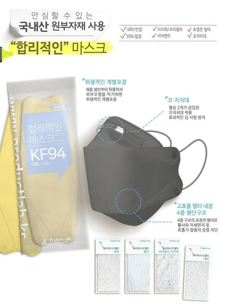 Made in Korea wearless colorful KF94 Mask 50sheets