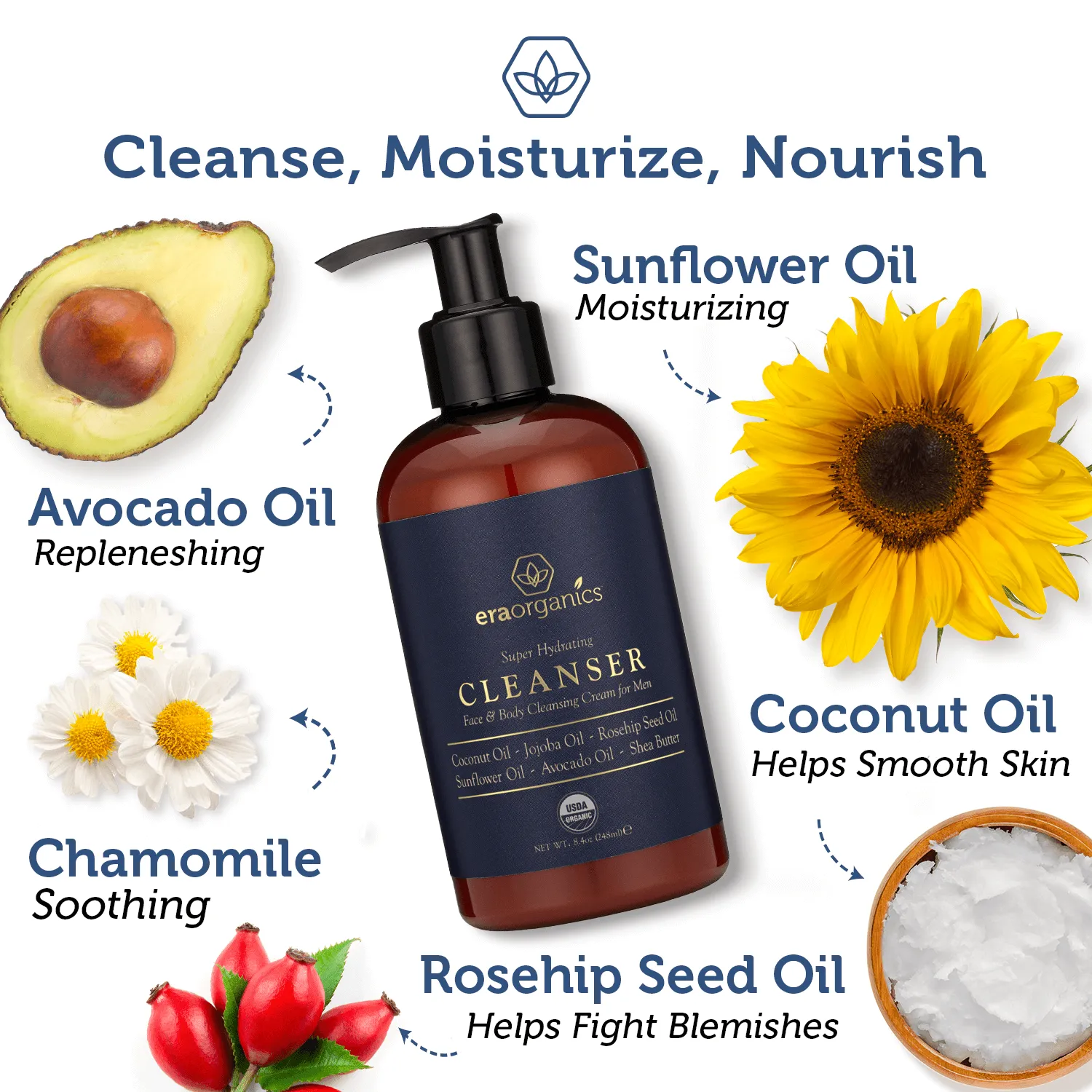 Mens face wash