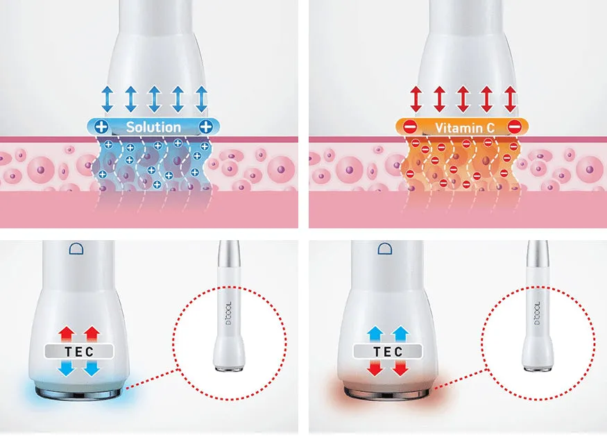 New Sliming DCOOL Portable Cool Hot EMS For Skin Tightening Anti Puffiness Electroporation Facial Machine Beauty Device