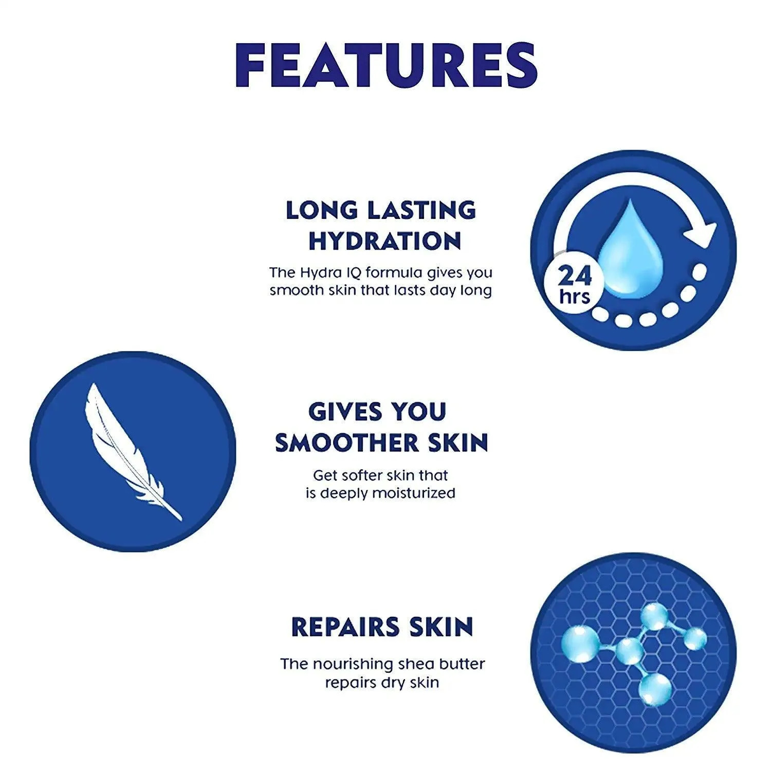 Nivea Nourishing Body Milk Lotion Deep Moisture Serum- 400ml