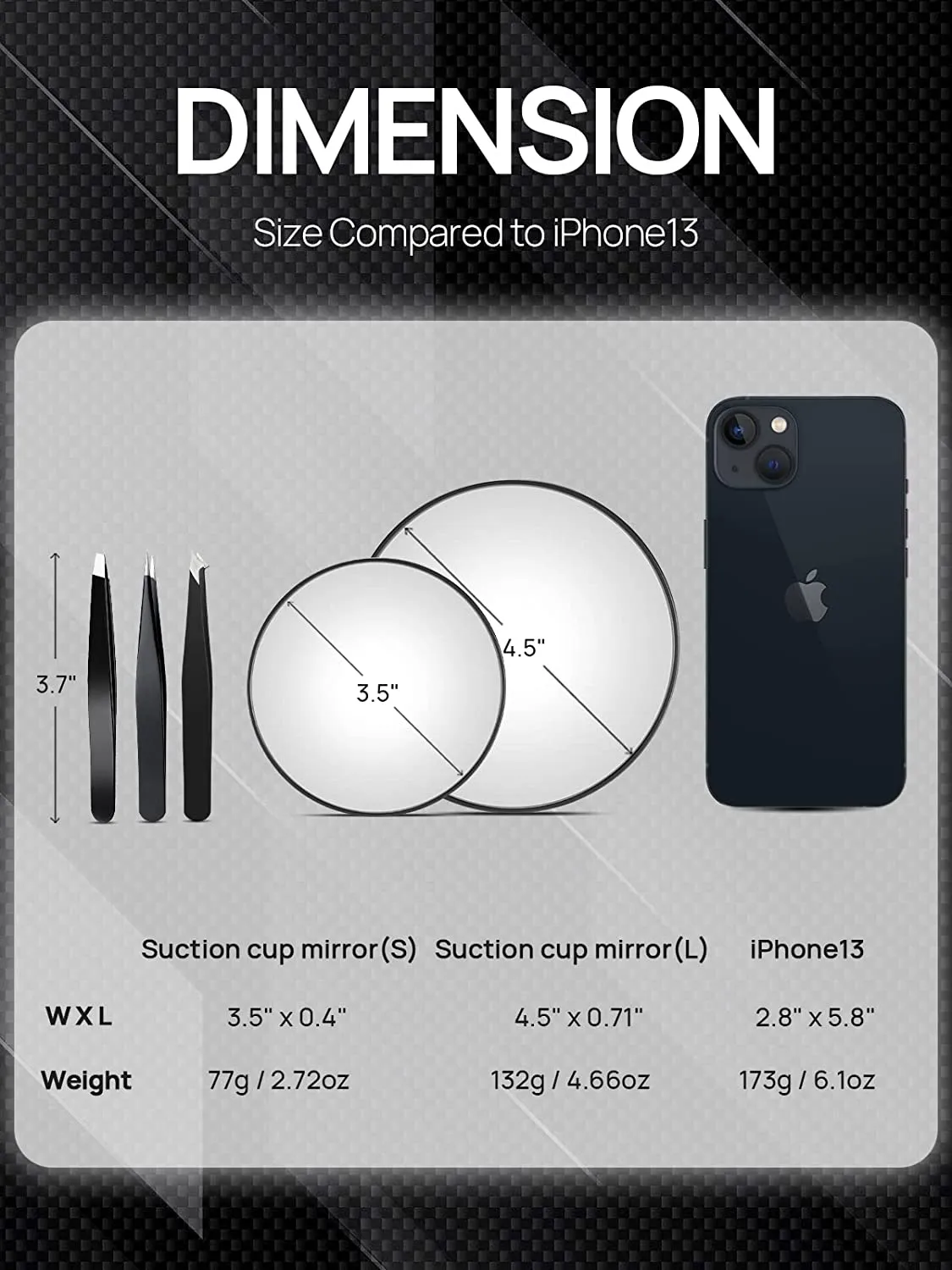 OMIRO 10X(300R)&20X(200R) Magnifying Mirrors and 3 Tweezers Set Combo, 4.5" & 3.5" Triple Suction Cups Round Spot Mirrrors