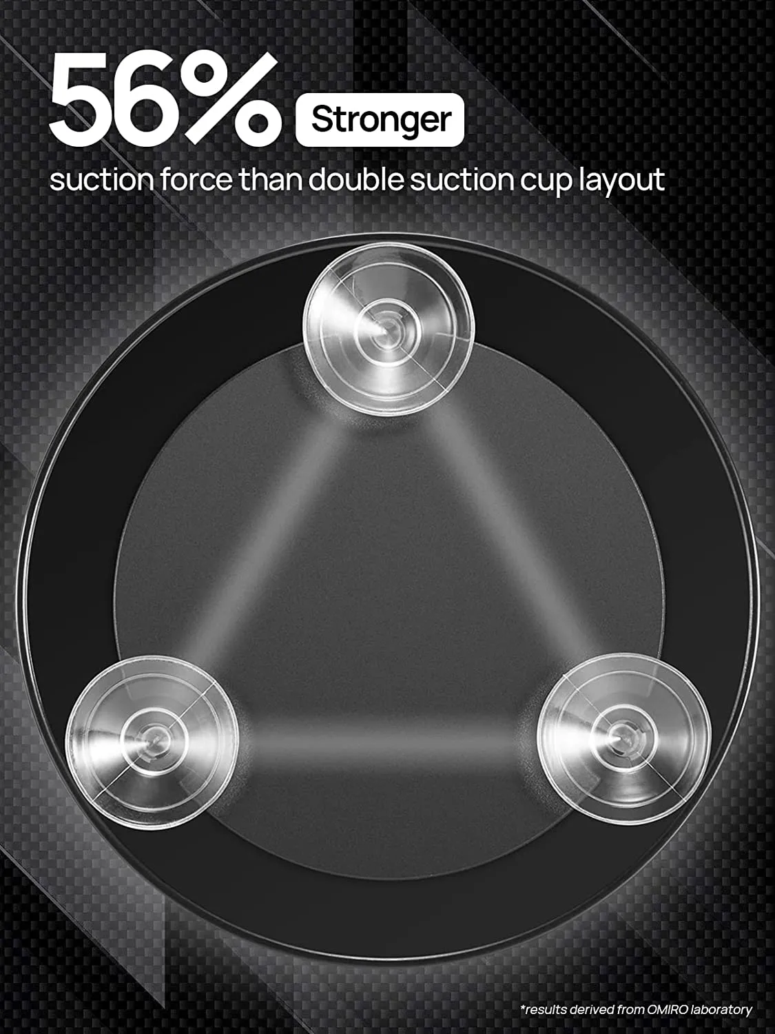 OMIRO 10X(300R)&20X(200R) Magnifying Mirrors and 3 Tweezers Set Combo, 4.5" & 3.5" Triple Suction Cups Round Spot Mirrrors