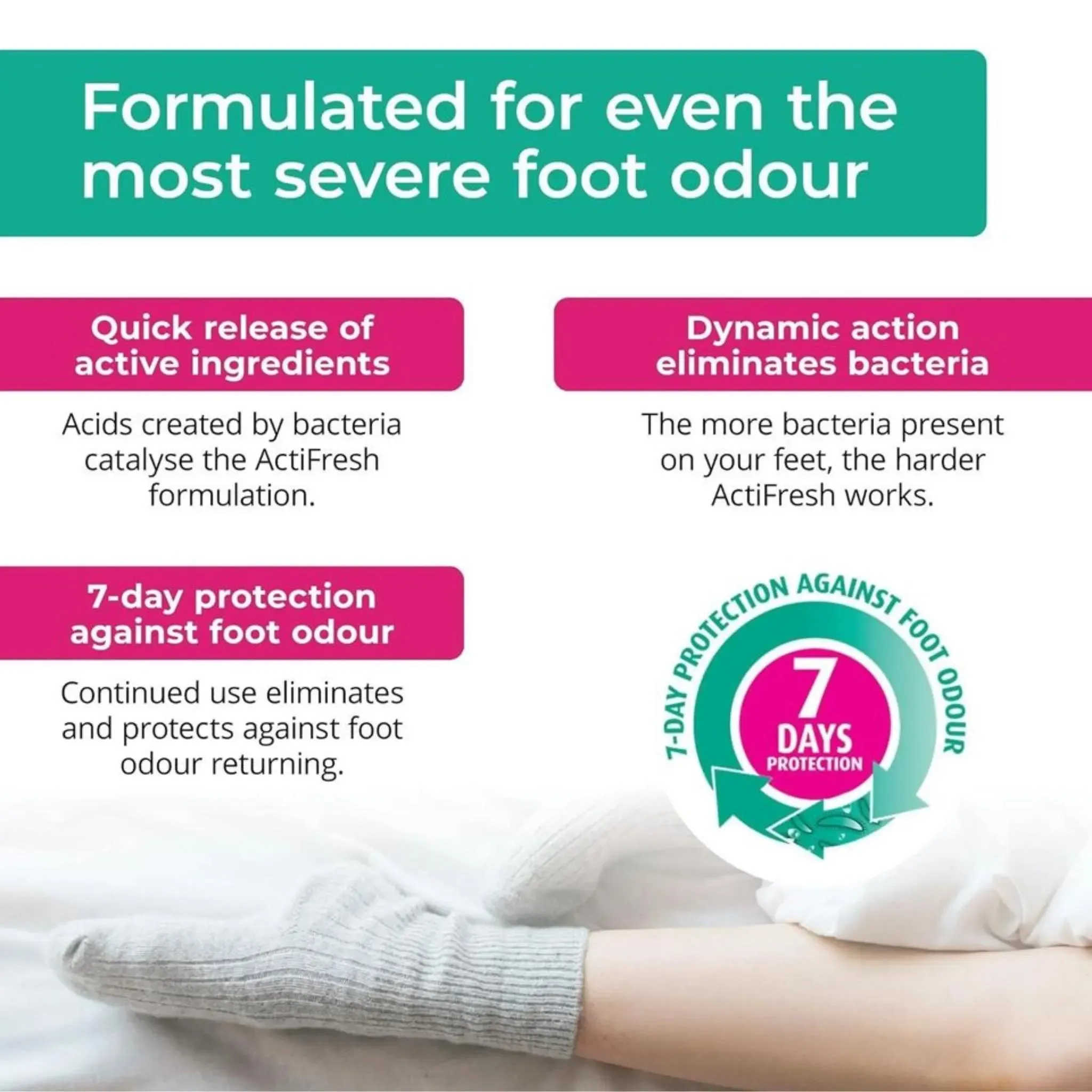 PEDITECH ActiFresh Foot Odour Spray - 100ml