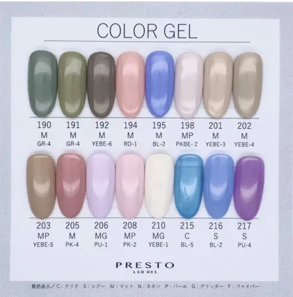 Presto #198