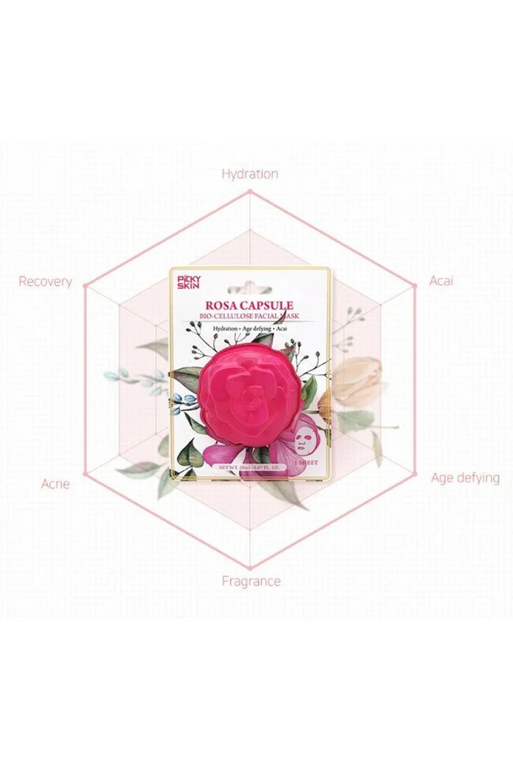 Rosa Capsule Bio-Cellulose Facial Mask Set (3PCS) K-Beauty
