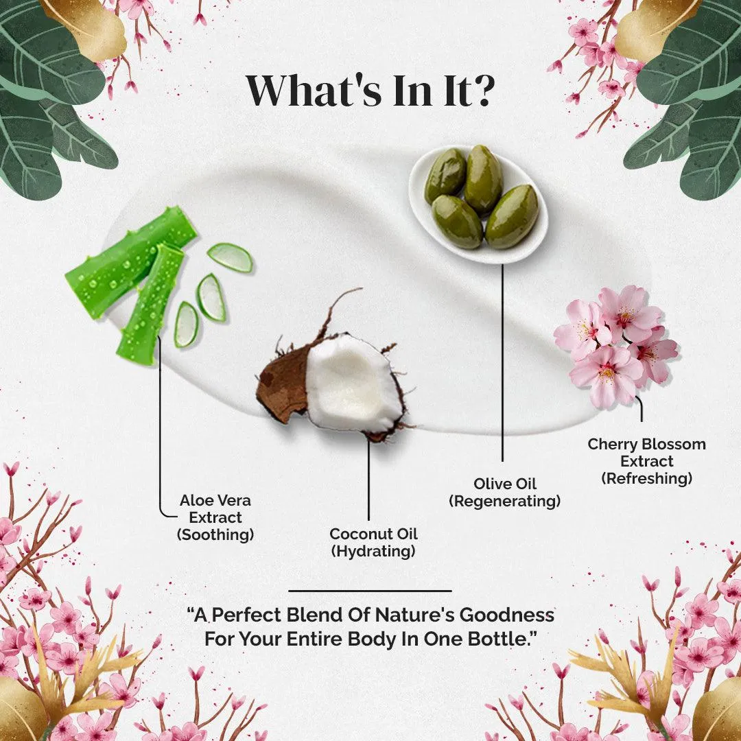 Rubz Cherry Blossom Body Milk with goodness of Japanese Cherry Blossom Extract 5 Kg | Bulk Body Lotion 5 Litre with Refillable 200g Plastic Jar | Best for Hotel, Spa, Salon