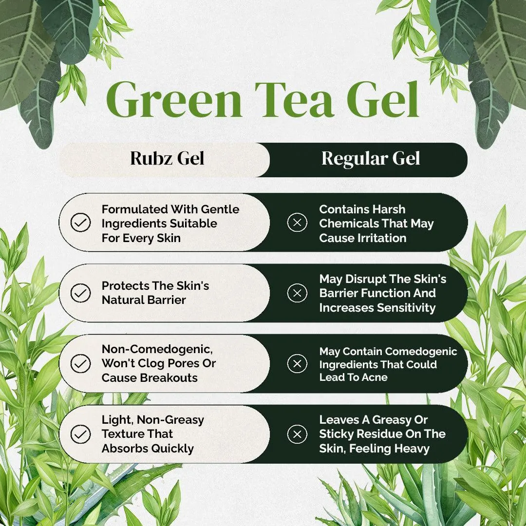 Rubz Green Tea Gel 1 Kg | Natural Gel for Body & Face Moisturizing, Hair Gel, Multipurpose Beauty Skin Gel, Acne Scars, Glowing & Radiant Skin Treatment | For Spa & Salon